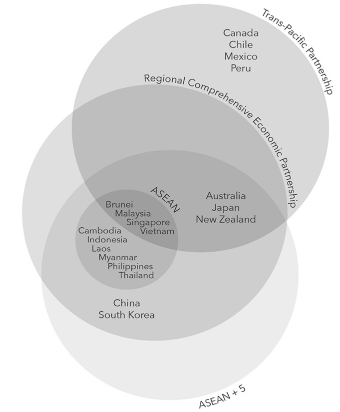 Chart 1